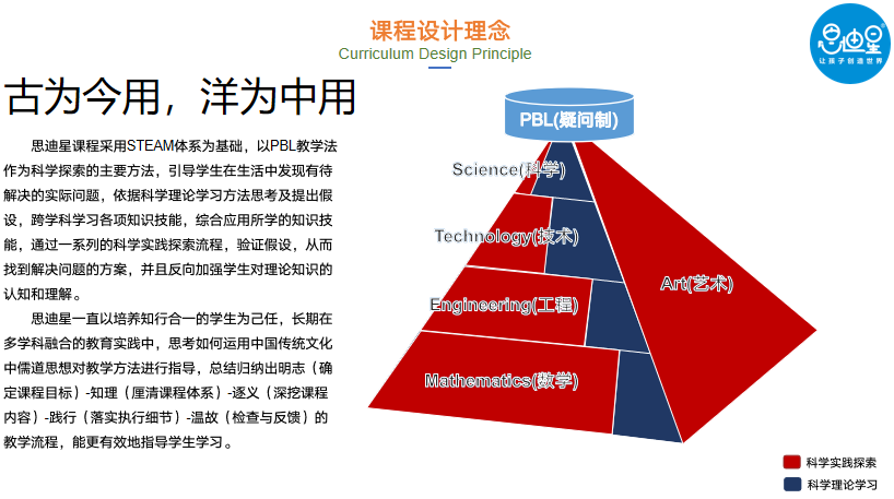 微信截图_20220424164442.png