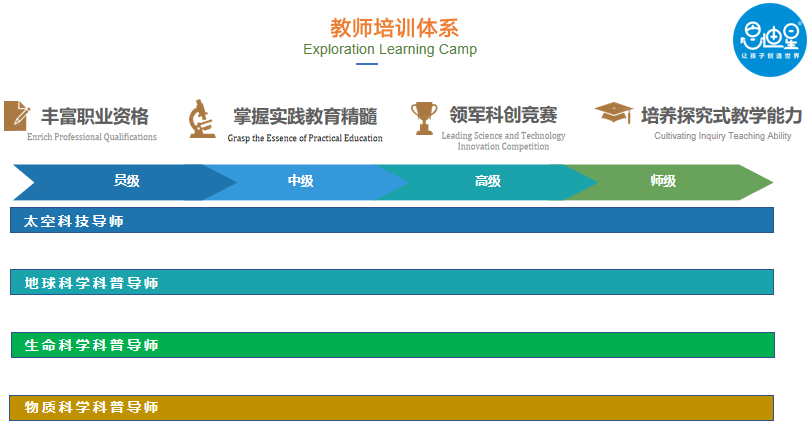 微信截图_20220424165226.png